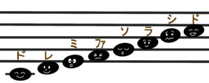 東京都豊島区・北区からアクセス良好の音楽教室 なないろバイオリン教室（オンラインレッスン可）のドレミレッスンイメージ